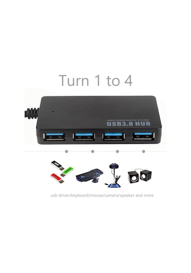 4 Port Usb 3.0 Çoklayıcı Slim Hub