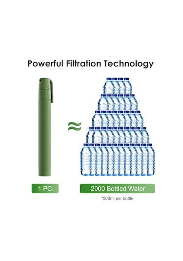Tenfowee Kamp Ve Yürüyüş İçin Taşınabilir Su Filtre Borusu - 1000l Saf Su Üretimi - Yeşil 2'li Paket - Acil Durumda Kullanıma Uygun Yeşil