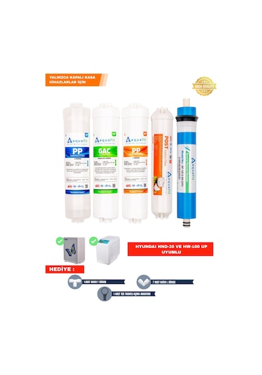 Su Arıtma Filtresi – Hyundai Hnd-35 Ve Hw-100 Up Uyumlu 5’li Set