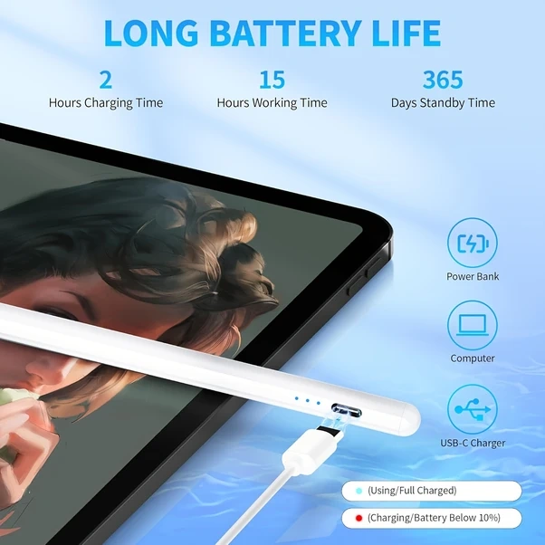 Wangxi İos Android İçin Beyaz Dokunmatik Kalem Hızlı Şarj Hassas Tablet Aksesuarı