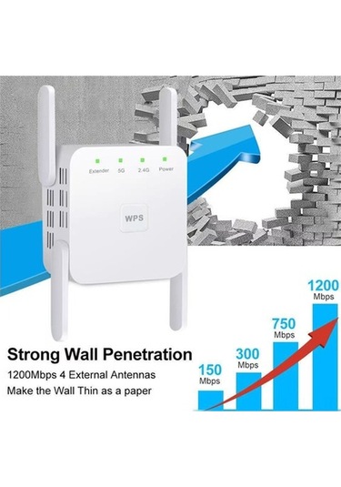 Didadodo Ac1200m Çift Bantlı Wifi Sinyal Güçlendirici - 5g/2.4g Kablosuz Ağ Genişletici, Kullanıcı Dostu Kurulum