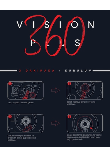 C9 360 Led Xenon Dob 9005 34w 8800 Lumen