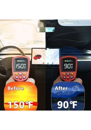 Chuangyinshop Tesla Model 3 Y 360 Derece Güneşlik Katlanır Uv Korumalı Oto Aksesuarı Sku12345678
