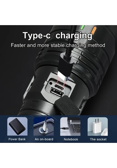 Brightnova 1 Adet Base Model Acil Durum Aydınlatma El Feneri Kırmızı Ve Mavi Yanıp Sönen Ultra Parlak Kamp Balıkçılık Bisiklet İçin Altın