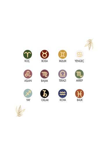 Dkmn Gümüş Burç Kolye