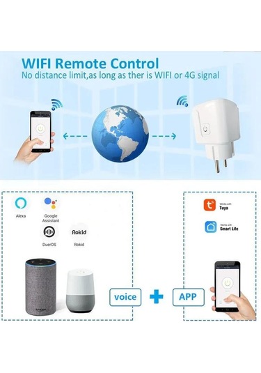 Monyee Wifi İle Akıllı Prizi 16a - Avrupa Standartı, Akıllı Kontrol