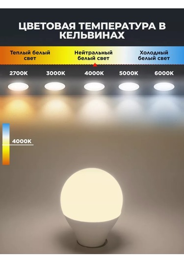 Iek Led Ampuller E27 11w 4000k Beyaz Işık 10'lu Paket 232944541