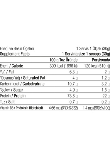 West Nutrition Whey Protein Tozu 2400 gram - 80 Servis + Hediye