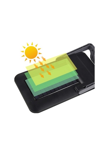 Novahub Yeşil Işık Duvar Projektörleri 3 Modlu Ip65 Suya Dayanıklı Dış Katlanır Bahçe Terası İçin