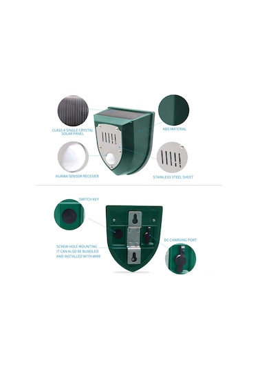 Reedark Güneş Enerjili Ultrasonik Hayvan Kovucu - Pır Sensörlü, Ip55 Su Geçirmez, 8m Algılama