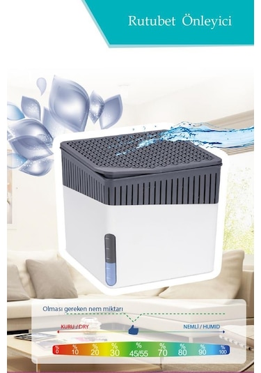 Nem Alıcı Rutubet ve Küf Önleyici Kare Aparat  500 G Beyaz Naturel