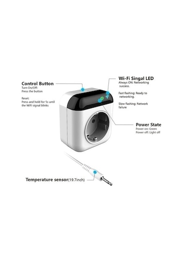 Besthome1 Priz Programlanabilir Akıllı Wifi Termostat, Mini Sıcaklık Ve Enerji Kontrol Cihazı