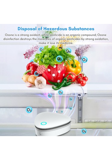 Yaozixa Mini Usb Buzdolabı Kokusu Giderici - Araba, Dolap Ve Evcil Hayvanlar İçin Beyaz