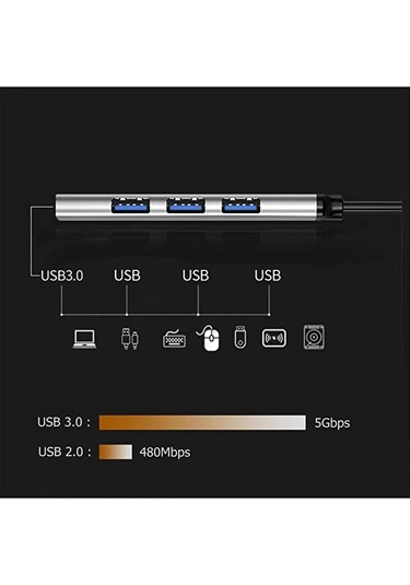 Usb 3.0 High Speed To 4 Port Usb 3.0 Çoklayıcı Hub Çevirici Adapt