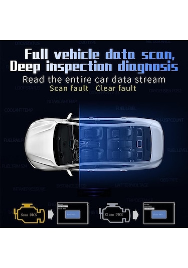 Yifomall Araç Hud Göstergesi - Hız, Su Sıcaklığı Ve Obd Uyarıları İçin Akıllı Head-up Ekran