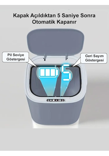 Greentech Sensörlü 28 Litre Çöp Kovası Şarj Edilebilir Lityum Pilli / Gt-sc07 B Beyaz