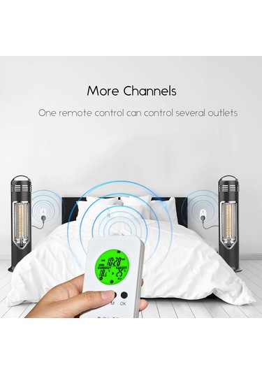 Wezone Akıllı Sıcaklık Kontrollü Zamanlayıcı Prizi, Işıklı Ekran, 230v 16a Avrupa Standartı, Pc Malzeme, 433.92 Mhz, Pil Yok