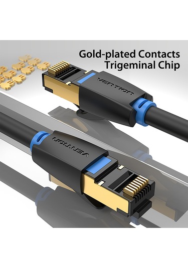 Springsun Vention Cat8 40gbps Patch Kablosu Altın Kaplamalı Kablo Pvc Yumuşak Kablo Sftp Korumalı Lszh Kılıf Ikabg 1.5m