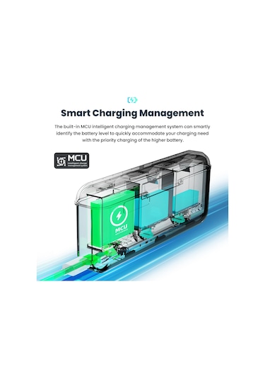 Amagisn 3 Yuvalı Hızlı Şarj Kutusu Pil Şarj Cihazı Siyah