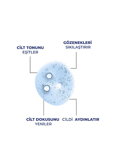 Dermoend Gözenek Sıkılaştırıcı Tonik 2'li