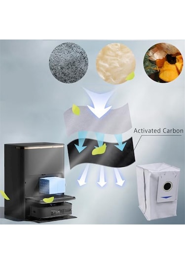 Xurunkeji Ecovacs Deebot X2 Omni Yedek Parçaları İçin Uyumlu Aksesuar Seti Ana Fırça, Yan Fırçalar, Filtreler, Paspaslar, Toz Torbaları