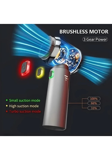 Honeybeeshop Gri Çift Amaçlı Yüksek Güçlü Kablosuz Elektrikli Süpürge Usb Şarjlı Mini Ev Ve Otomotiv Vakum Temizleyici Evcil Hayvan Tüyü İçin