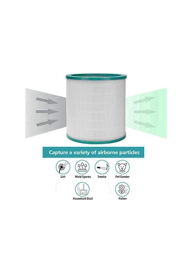 Yunboo  Tp01 Tp02 Tp03 Am11 Bp01 İçin 3'lü Hepa + Aktif Karbon + Ön Filtre, Hava Temizleyici Filtresi 968126-03 Yerine Geçer Renkli