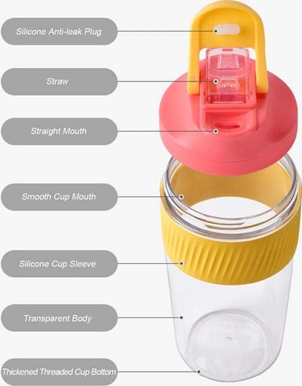 Fortunelane 600ml Sızdırmaz, Isıya Dayanıklı Silikon Kaplı Seyahat Kahve Bardak Sarı, Sağlam Design Sarı