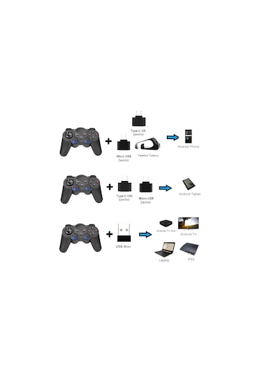 2.4ghz Android Telefon Kablosuz Oyun Kolu Gamepad ,pc Tv Box Ps3