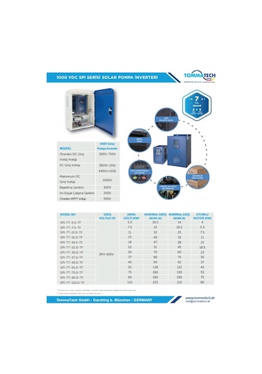 Tommatech 11kw 1000v Solar Pompa İnverter