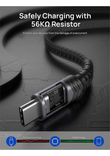 Jsaux Premium CC0008 1 M Type-c Hızlı Şarj Ve Data Aktarım Kablosu