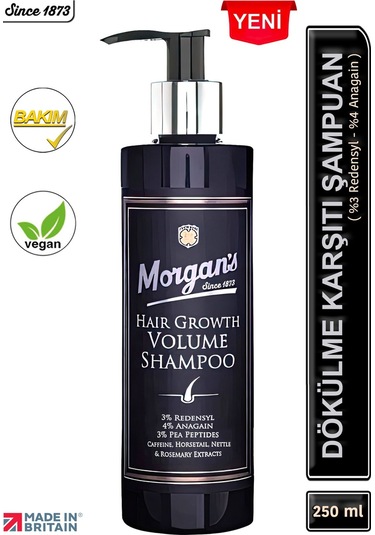 Morgan's Pomade Hair Growth Volume Shampoo 250 ML