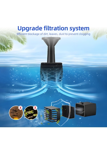 Yaozixa 6v 1.5w Güneş Paneli Sürücülü Fonten, 6 Mod 160l/h Akış, 50cm Yükseklik, 8 Başlı Nozzle, Dış Mekan Bahçe Su Havuzu Dekorasyonu, Siyah