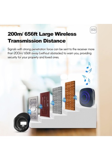 Lemestar Kablosuz Hareket Sensörü Alarmı - 2 Verici + 1 Alıcı - Ip52 Su Geçirmez - 3-7m Algılama Aralığı - 200m Aktarım Mesafesi - 38 Çalma Tonu - Ev/outdoor Kullanıma Uygun - Avrupa Standartı Pil Yok Lemestar Kablosuz Hareket Sensörü Alarmı - 2 Verici + 1 Alıcı - Ip52 Su Geçirmez - 3-7m Algılama Aralığı - 200m Aktarım Mesafesi - 38 Çalma Tonu - Ev/outdoor Kullanıma Uygun - Avrupa Standartı Pil Yok