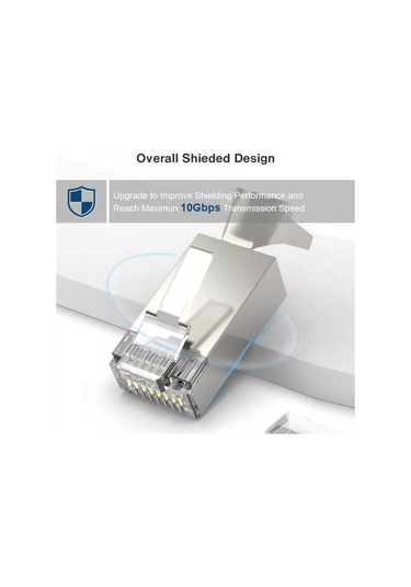 Speeduf Cat7 Metal Konnektör Rj45 Cat7 Jack + Kablo Ayraç 20li Paket