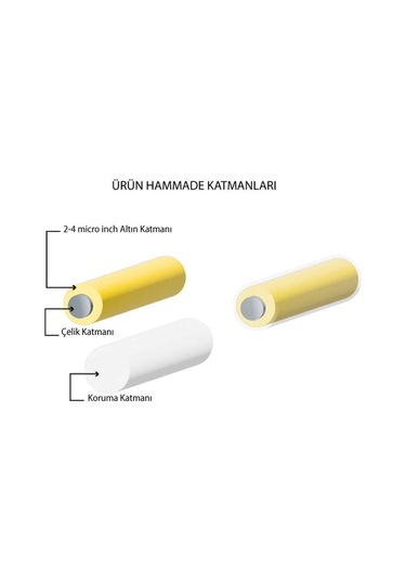 FerizZ Altın Kaplama Kral Model Erkek Bileklik EBLK- 275