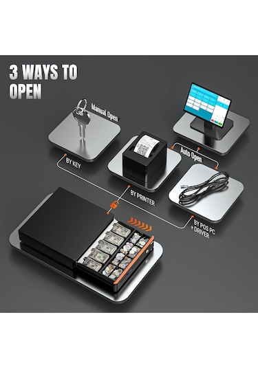 Staxx Prk4141 Çelik Elektronik Para Çekmecesi 5 Banknot Ve 5 Madeni Para Gözlü Kasa Sistemi 41x41cm