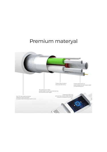 Deji Xiaomi Micro Usb Şarj Ve Data Kablosu Beyaz 1.2M