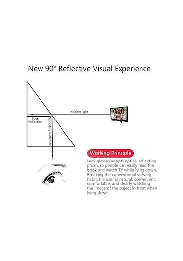 Tembel Gözlük 90 Yatar Prizma Gözlük Yatak Okuma Gözlüğü Hd Okuma Tv Cep Telefonu - Küçük
