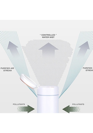 K005 Taşınabilir Nemlendirici Led Dolgu Işığı Makyaj Aynası Usb Mini Nemlendirici Mavi