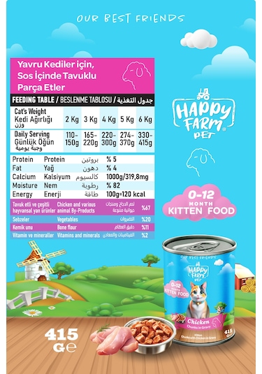 Happy Farm Yavru Kedi Maması Tavuklu 415 Gr