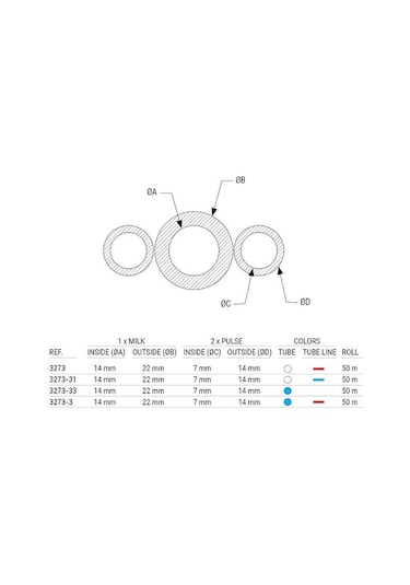 Süt Sağma Makinesi Üçlü Süt Hortumu Ø14xø22/ø7xø14 Mm 2,25 Met