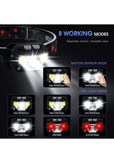 Ulzyvf Şarj Edilebilir Baş Lambası, Beyaz Kırmızı Işık, 1100 Lumen, 2 Paket Hareket Sensörlü Su Geçirmez Baş Işıkları Siyah