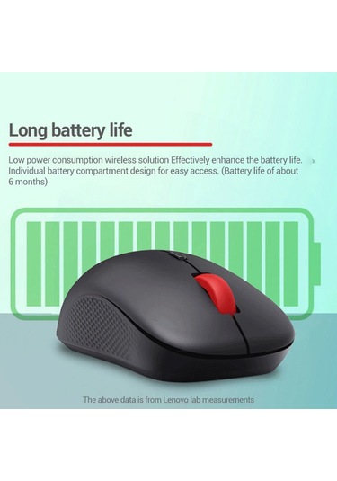 Lenovo M25 1200 DPI Kablosuz Mouse