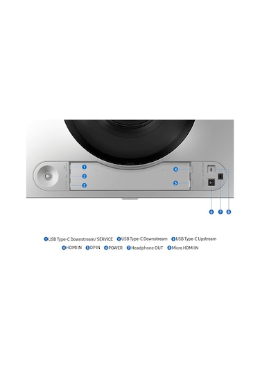 Samsung Odyssey LS49DG912SUXUF (S49DG912S) OLED G9 49" Dual Qhd 0.03 Ms 144 Hz Kavisli Gaming Monitör