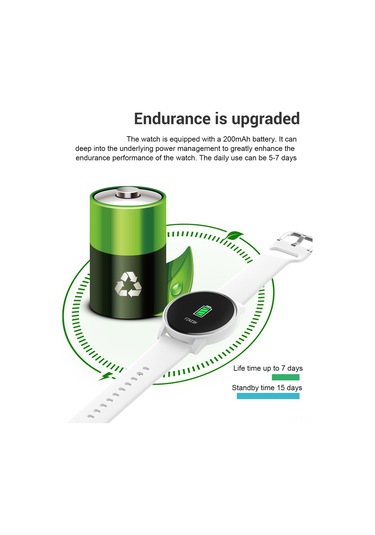 Leezsing Zl01s Akıllı Saat (İthalatçı Garantili): 1.3" Ips Ekran, Bluetooth 4.0, Ip67 Su Geçirmez, Spor Ve Sağlık Takibi, Uzaktan Fotoğraf Çekme, Pembe