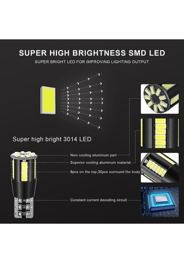 Didadodo 2 Adet 39 Smd 3014 Led T10 Ampul - 6000k Beyaz, 360 Derece Işıklı, Araç İçi Aydınlatma Çok Renkli