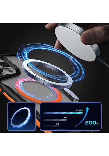 İphone Uyumlu 15 Pro Max Uyumlu Magsafe Şarj Özellikli Renkli Kenar Airbag Şeritli Tchs Lamer Kapak-gri Gri