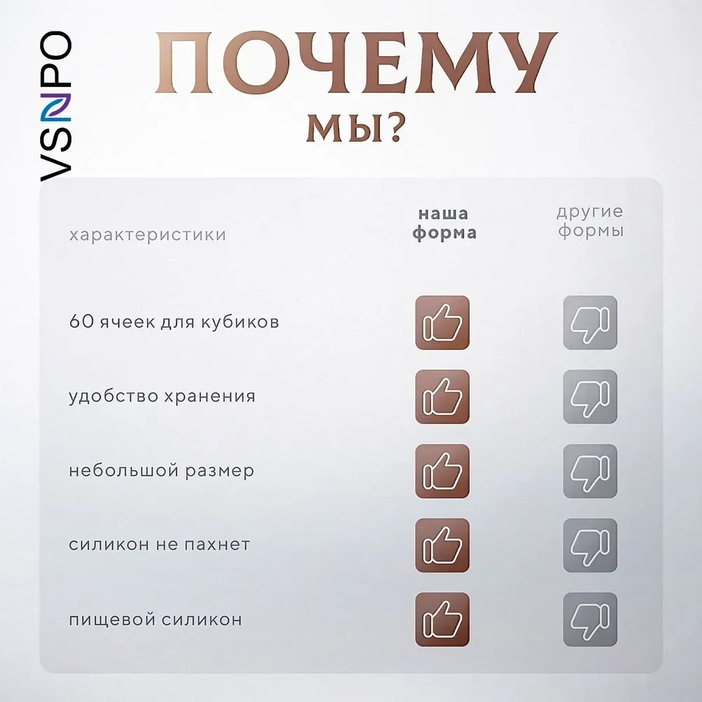 Kosona 60 Hücreli Mavi Silikon Buzluk Kalıbı, Çok Amaçlı Buz/kakao/meyve Suyu Dondurucu, Esnek Materyal, Kapaklı, Ev Kullanıma Uygun Çok Renkli