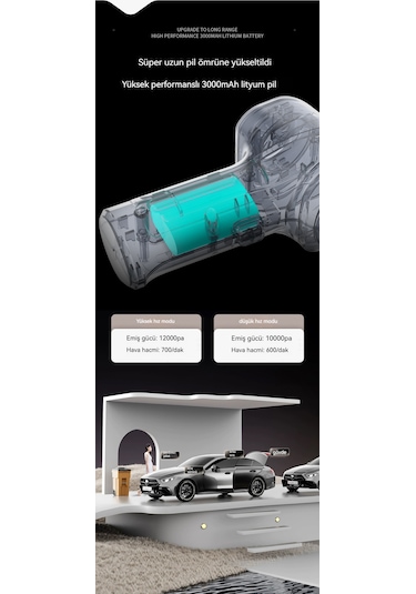 Güçlü Ve Yüksek Güçlü Araç Elektrikli Süpürgesi-turuncu